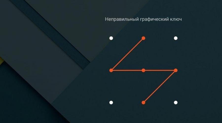 Как разблокировать телефон если забыл пароль. Как разблокировать телефон Huawei, если забыл пароль? Возможные варианты Как взломать графический ключ на хуавей