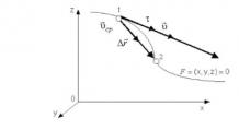 Speed ​​of point movement in a straight line