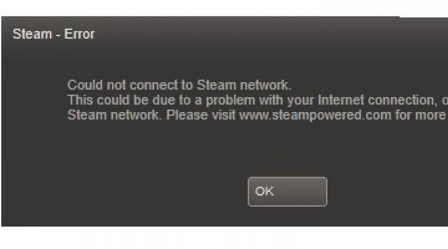 Čo robiť, ak nie je k dispozícii sieťové pripojenie v službe Steam.  Čo robiť, ak v službe Steam nie je sieťové pripojenie Prejdem na službu Steam a zobrazí sa správa žiadne pripojenie