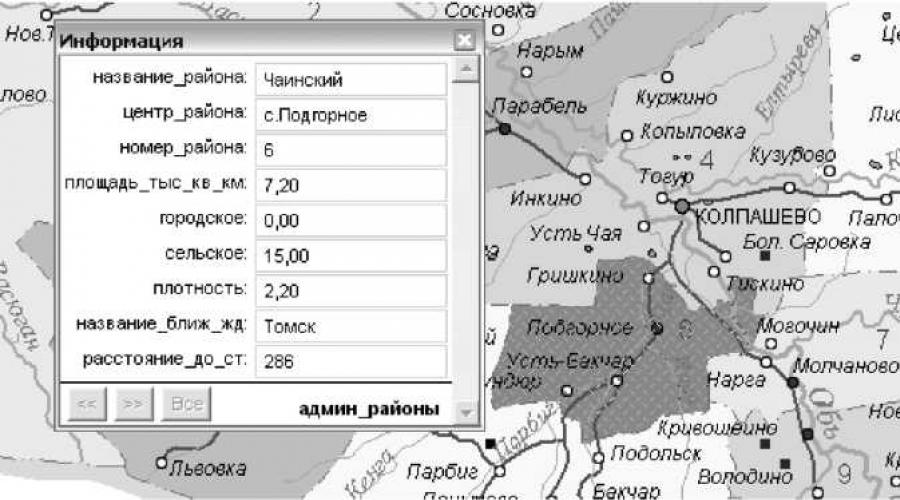 Theoretical foundations of digital cartography.  Digital cartography Compilation and design of maps
